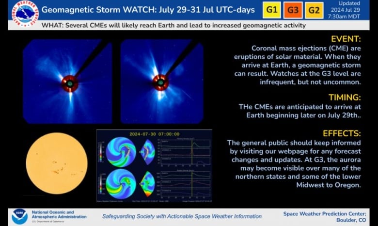 An image showing the sun and sunspots, two blue squares with light and text about the time and events of the geomagnetic storm watch.